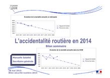 Accidentalité routière 2014 : Bilan
