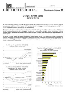 L emploi de 1989 à 2002 dans la Nièvre