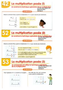 Cours de multiplication CE2