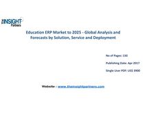 Education ERP Market Trends, Business Strategies and Opportunities 2025 |The Insight Partners