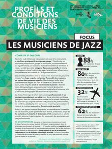Profils et conditions de vie des musiciens de jazz