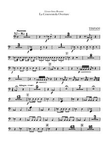 Partition timbales,  basse tambour, La Cenerentola, Rossini, Gioacchino