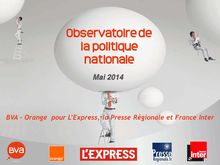 Barmètre BVA Orange-L express-Presse régionale - France Inter de mai 2014