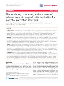 The incidence, root-causes, and outcomes of adverse events in surgical units: implication for potential prevention strategies