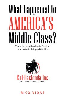 What happened to America s Middle Class?