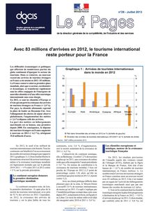 Avec 83 millions d arrivées en 2012, le tourisme international reste porteur pour la France - DGCIS