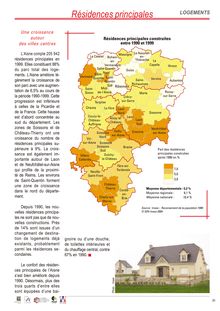 Chapitre "Logement" extrait de l  Atlas de l Aisne - Edition 2004 -