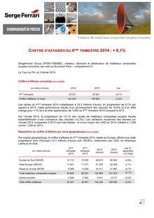 Chiffre d affaires de Serge Ferrari Group : + 8,1% au 4ème trimestre