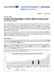 Zone euro - chômage : taux de chômage à 10,3% dans la zone euro