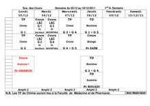 Programmation cours 2011-2012
