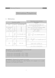 Dérivation - Primitives Cours 3