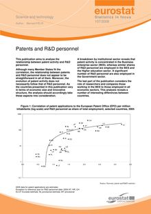 Patents and R&D personnel