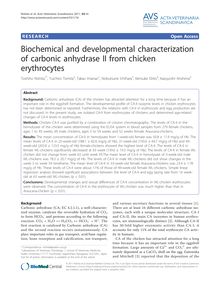 Biochemical and developmental characterization of carbonic anhydrase II from chicken erythrocytes