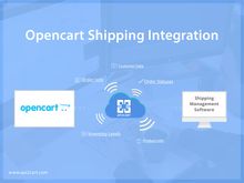 Opencart Shipping Integration