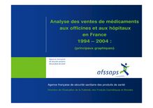 Analyse des ventes de médicaments aux officines et aux hôpitaux en France données 1994-2004 : Principaux graphiques