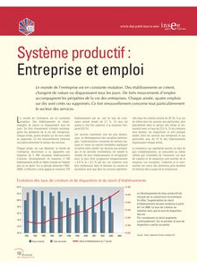Système productif : entreprise et emploi