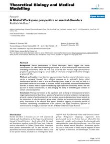 A Global Workspace perspective on mental disorders