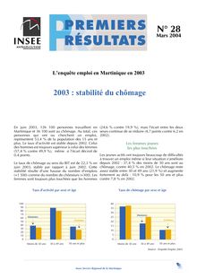 L enquête emploi en Martinique en 2003 : Stabilité du chômage