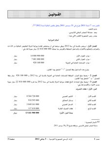 Loi des finance 2012 Tunisie