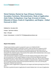 Metal Chelates Market - Global Forecast to 2022 
