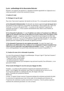 Méthodologie de la dissertation en français