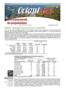Morbihan : la population des communes au 1er janvier 2008 (Octant Info nº 10)