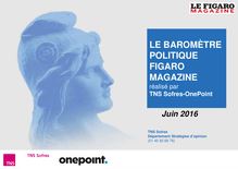 Baromètre Figaro Magazine-TNS Sofres-OnePoint de Juin 2016
