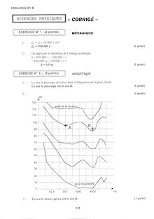Corrige BACPRO CONSTRUCTION Mathematique et sciences physiques 2003