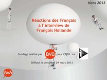 Réactions des Français à l’interview de  François Hollande - Sondage BVA (29/03/2013)