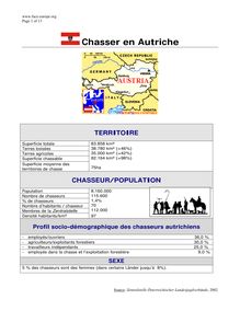 Chasser en Autriche