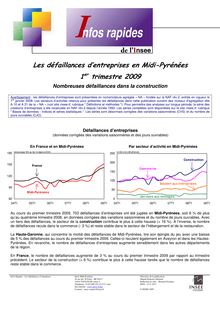Les défaillances d entreprises en Midi-Pyrénées - 1er trimestre 2009