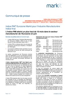 Indice PMI Eurozone Markit pour l’Industrie Manufacturière - Indice final 