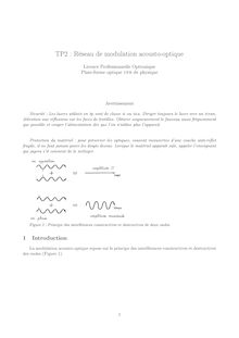 TP2 Réseau de modulation acousto optique