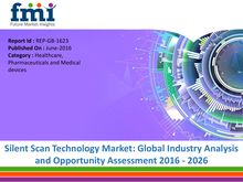 Silent Scan Technology Market to expand at a CAGR of 5.4%, by 2026