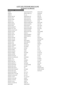 Liste des prénoms masculins Marocains