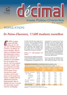En Poitou-Charentes, 11 400 étudiants travaillent