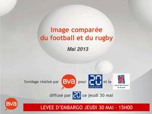 Sondage BVA : Image comparée du football et du rugby