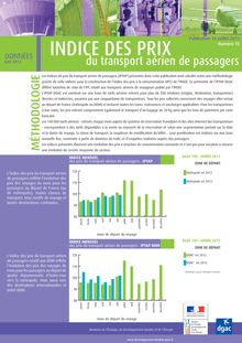 Indice des prix du transport aérien de passagers pour juin 2013