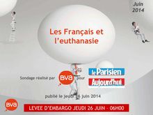 Les Français et l euthanasie - Sondage BVA pour Le Parisien Aujourd hui