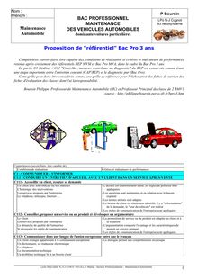 Maintenance Automobile BAC PROFESSIONNEL MAINTENANCE DES VEHICULES ...