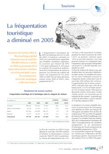 Année économique et sociale 2005 en Martinique