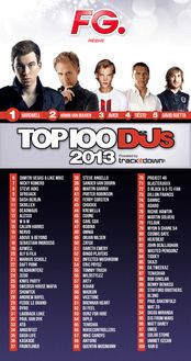 Le top 100 des DJ (Edition 2013)