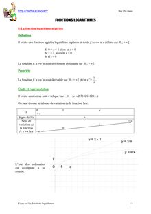 Fonctions logarithmes - maths sciences