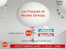 BVA : Les français et Nicolas Sarkozy