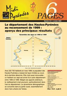 Le département des Hautes-Pyrénées au recensement de 1999 : aperçu des principaux résultats