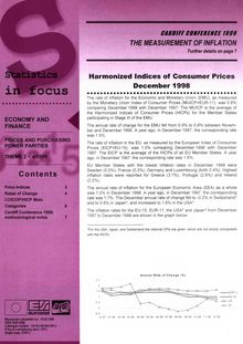 Harmonized indices of consumer prices