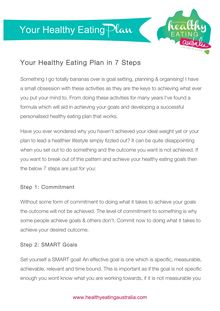 Your Healthy Eating Plan in 7 Steps