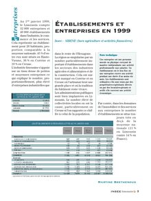 Etablissements et entreprises en 1999.