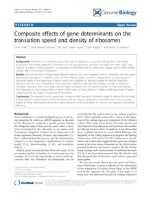 Composite effects of gene determinants on the translation speed and density of ribosomes
