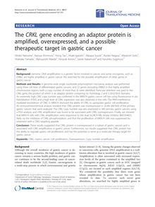 The CRKL gene encoding an adaptor protein is amplified, overexpressed, and a possible therapeutic target in gastric cancer